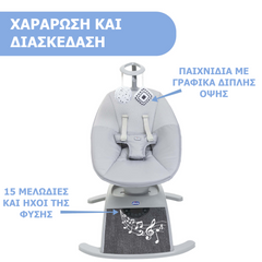 Ρηλάξ COMFY WAVE έως 9kg
