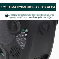 Κάθισμα Αυτ/του Bi-Seat i-Size Air Xωρίς Βάση (61-150 cm)