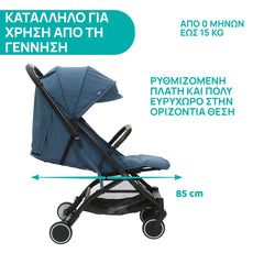 Καρότσι TrolleyMe Calypso Blue /58