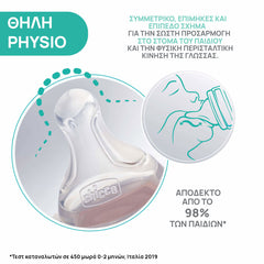 Θηλή Σιλικόνης Physio Perfect 5 Μέτρια Ροή 2Μ+ (2τμχ)